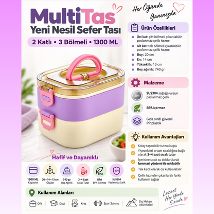 MultiTas™ - Paslanmaz Çelik Hazneli Yeni Nesil Sefer Tası | Lunch Box