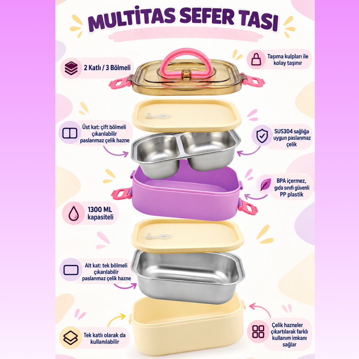 MultiTas™ - Paslanmaz Çelik Hazneli Yeni Nesil Sefer Tası | Lunch Box