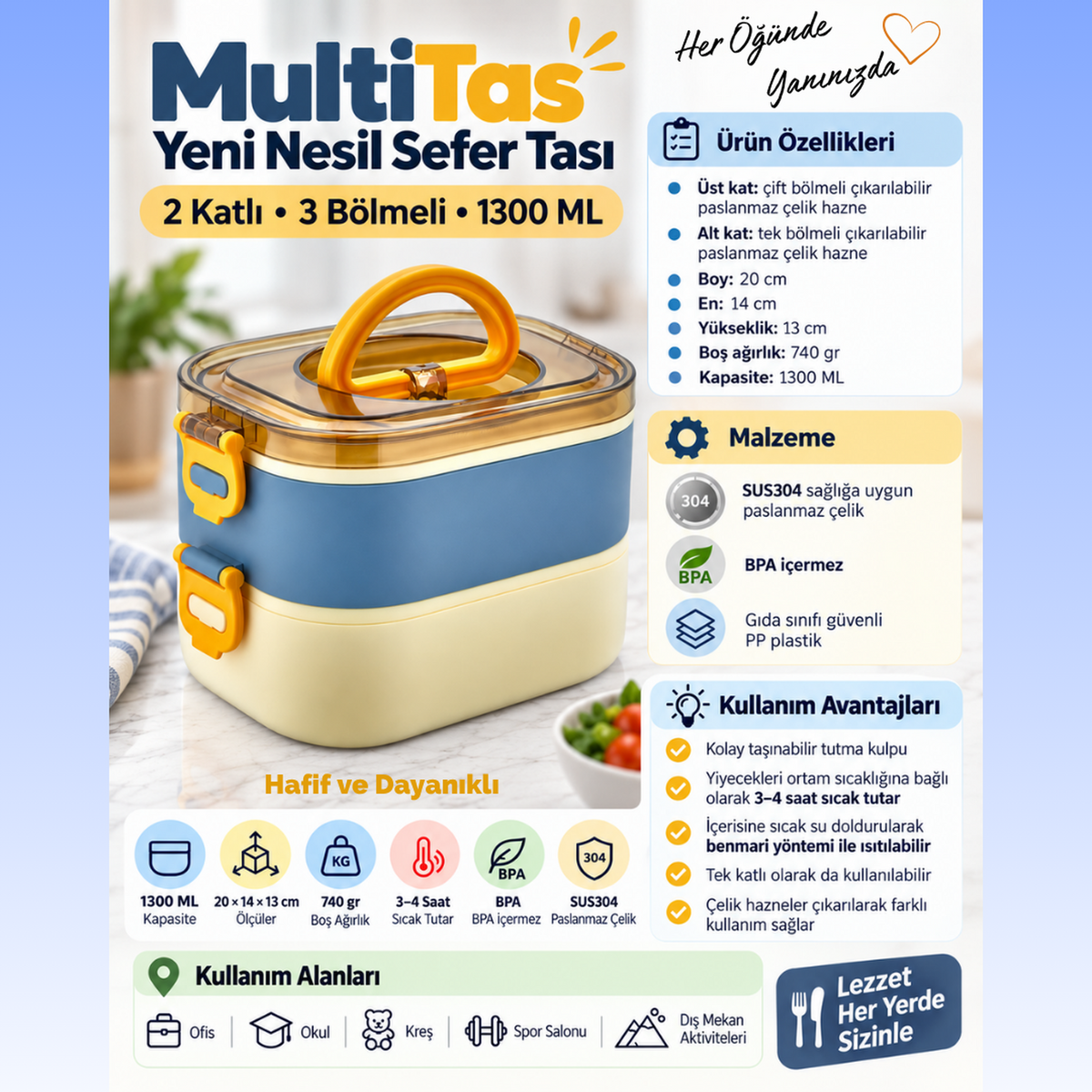 MultiTas™ - Paslanmaz Çelik Hazneli Yeni Nesil Sefer Tası | Lunch Box