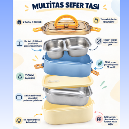MultiTas™ - Paslanmaz Çelik Hazneli Yeni Nesil Sefer Tası | Lunch Box